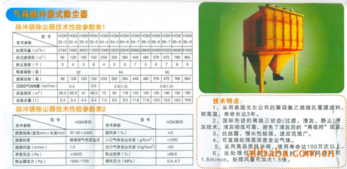【氣箱脈沖袋式除塵器】價格,廠家,圖片,工業(yè)吸塵器,徐州中南建材機械-